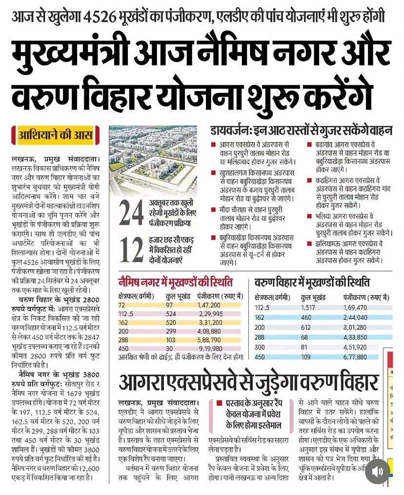 Naimish Nagar Lucknow: Latest Newspaper Coverage