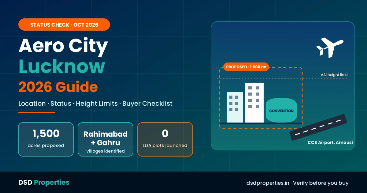 Aero City Lucknow 2026: Location, Status, Villages and What Buyers Must Verify