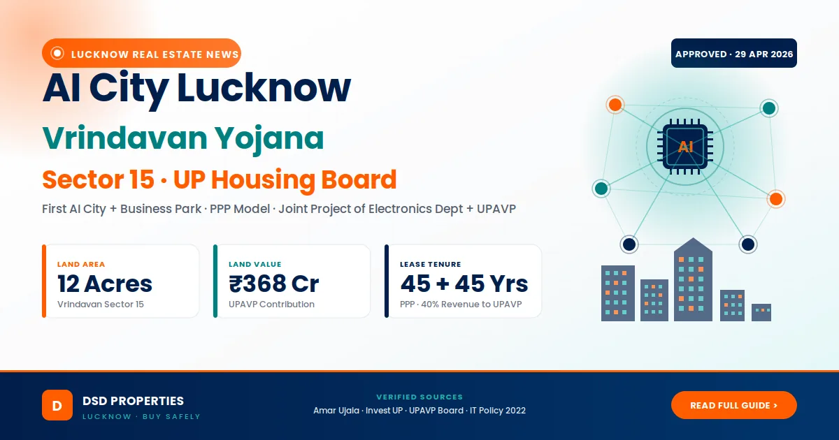 AI City Lucknow 2026: Vrindavan Yojana Sector 15 — 12 Acres, ₹368 Crore PPP Project Approved by UP Housing Board