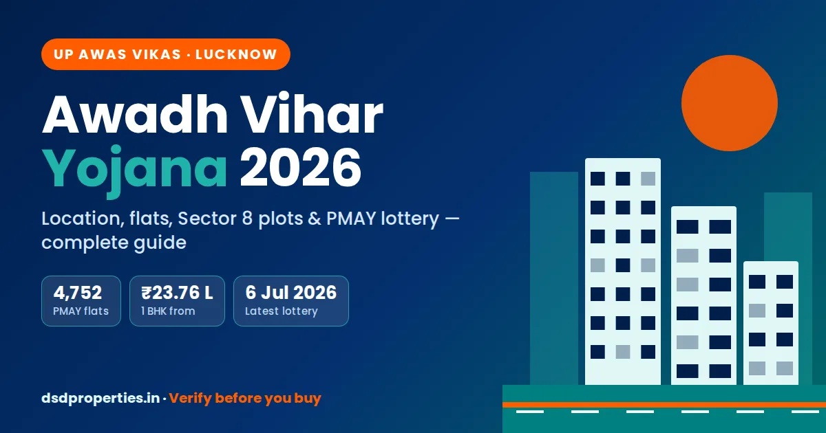 Awadh Vihar Yojana Lucknow 2026: Location, Flats, Plots, PMAY Lottery & Prices