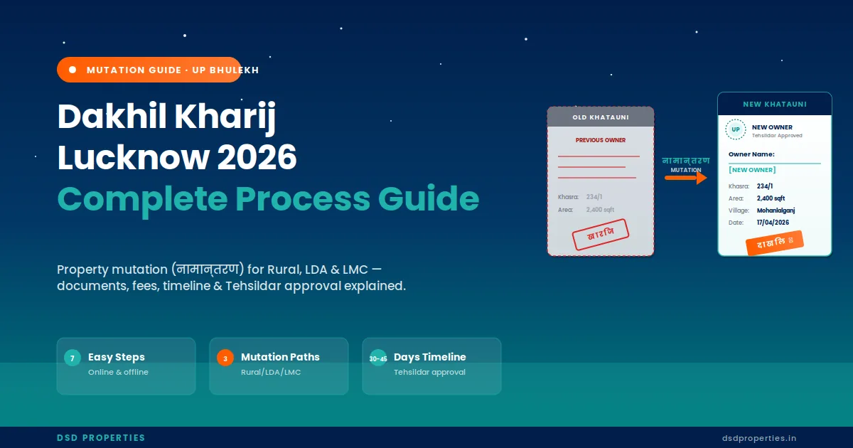 दाखिल खारिज लखनऊ 2026: रजिस्ट्री के बाद यह काम नहीं किया तो पछताएंगे — जानिए पूरी प्रक्रिया, फीस और नए नियम