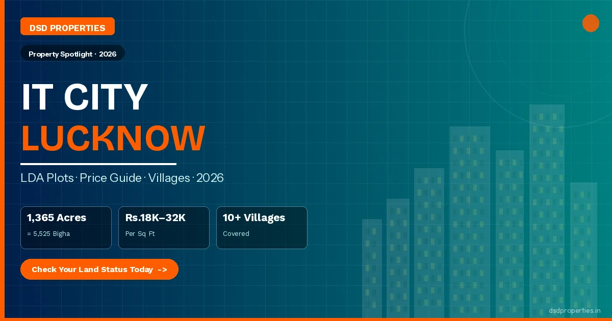 आईटी सिटी लखनऊ 2026 — LDA 549 प्लॉट लॉटरी, कीमत और निवेश गाइड