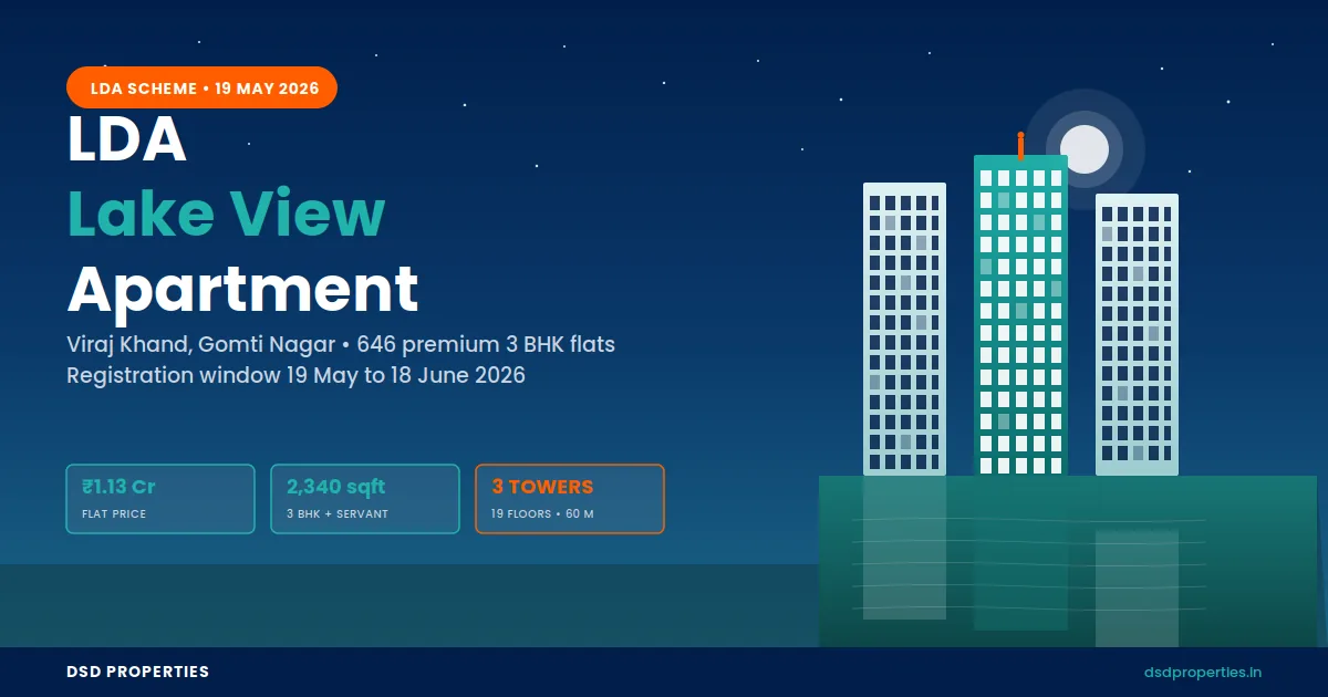 LDA Lake View Apartment Viraj Khand Gomti Nagar: ₹1.13 Cr 3BHK Flats, Registration 19 May–18 June 2026