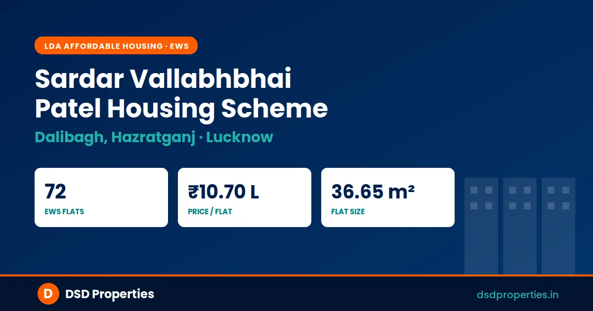 LDA Sardar Vallabhbhai Patel Housing Scheme — 72 EWS Flats at ₹10.70 Lakh in Dalibagh (2026 Guide)