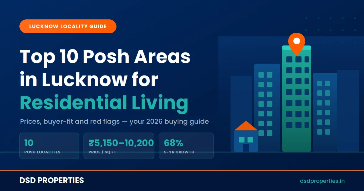 Top 10 Posh Areas in Lucknow for Residential Living (2026 Guide)