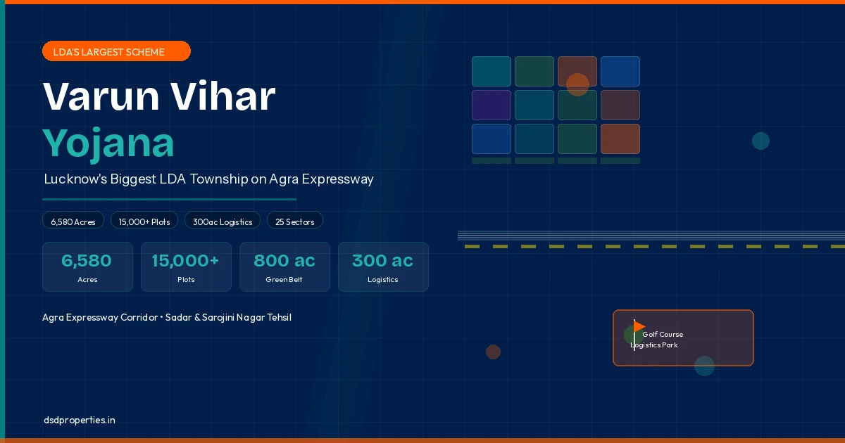 Varun Vihar Yojana Lucknow 2026: LDA's Largest Scheme — 6,580 Acres, 15,000 Plots & Logistics Park Guide