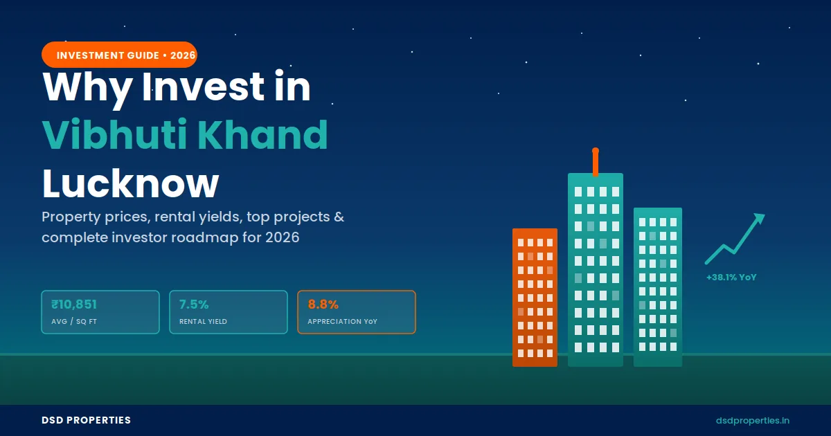 Why Invest in Vibhuti Khand Lucknow: 2026 Buyer Guide with Price, ROI & Top Projects